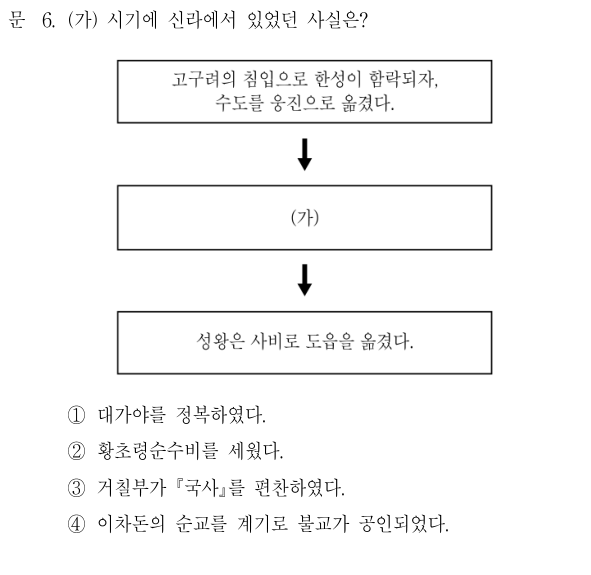 기출 원문 자료